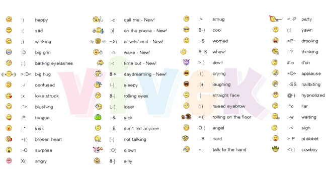 Smileys and Emoticons for Facebook | Chat Emoticons on Facebook